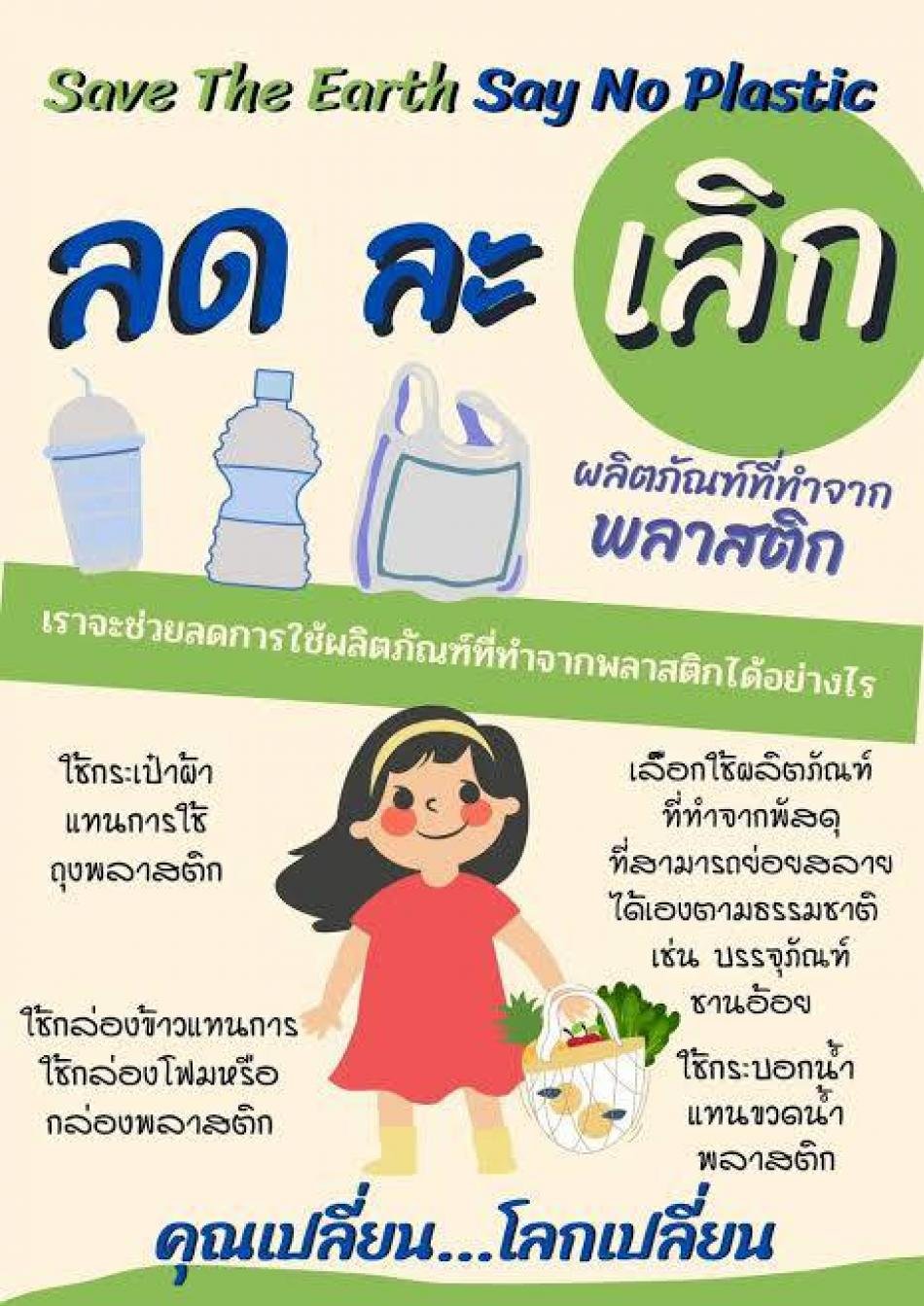 Save The Earth Say No Plastic ลด ละ เลิก ผลิตภัณฑ์ที่ทำจาก พลาสติก